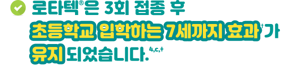 로타텍®은 3회 접종 후 초등학교 입학하는 7세까지 효과가 유지되었습니다