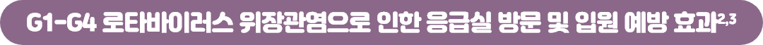 G1-G4 로타바이러스 위장관염으로 인한 응급실 방문 및 입원 예방 효과 2,3